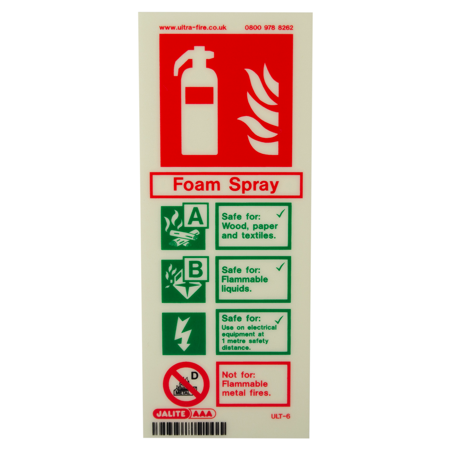 Foam Fire Extinguisher Wall Sign - Safe on Electrical